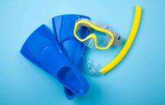 The Best Snorkel Sets Review